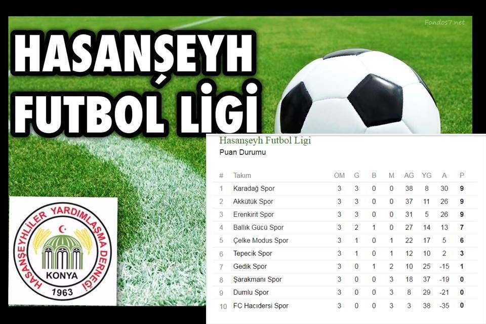 HASANŞEYH FUTBOL LİGİ 3.HAFTA MAÇLARI TAMAMLANDI. PUAN DURUMU 